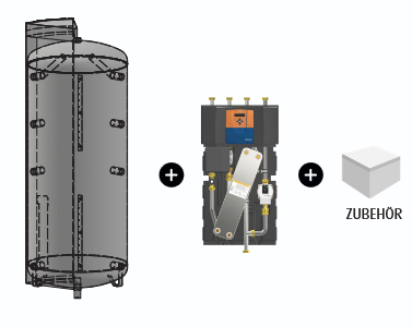 FWE system packages